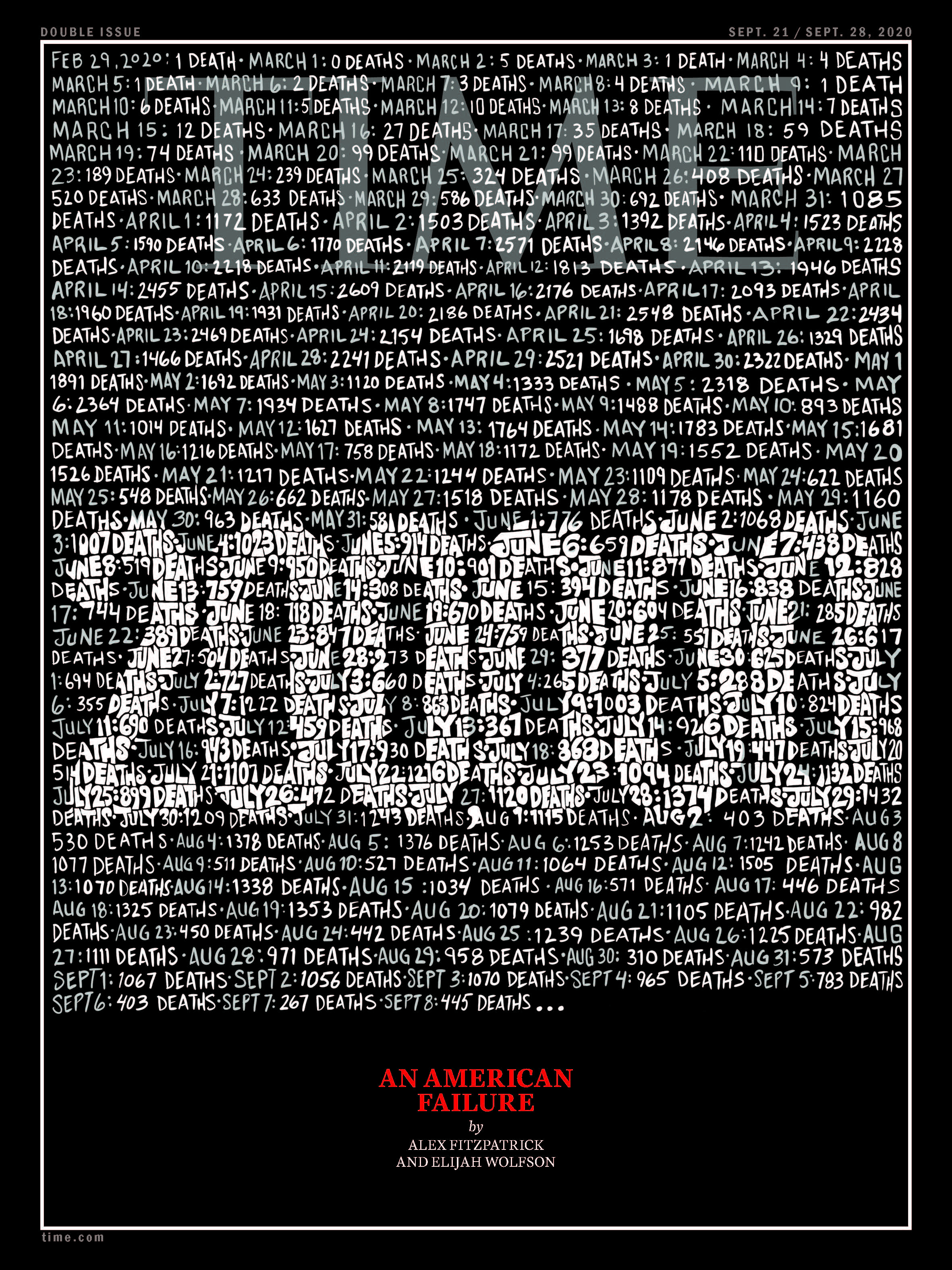 TIME - Most Controversial Cover