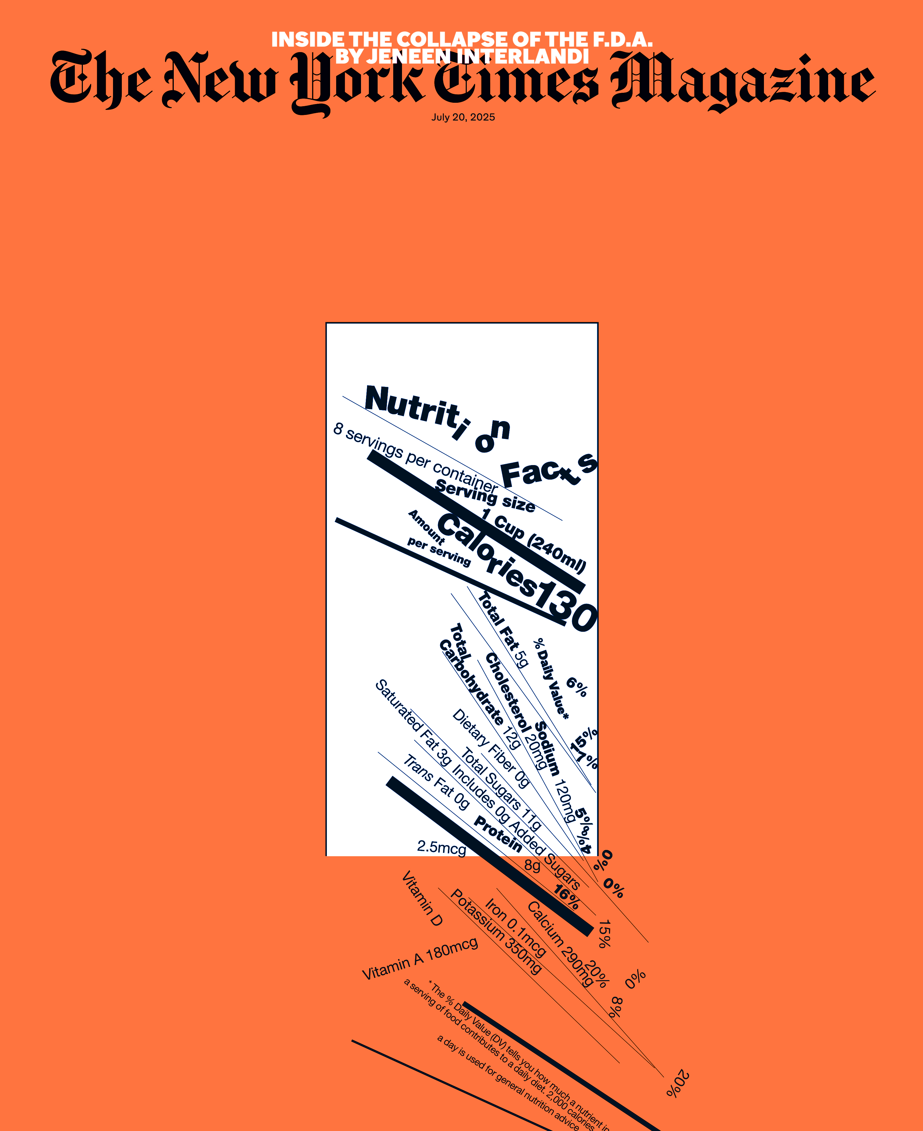 The New York Times Magazine-Best News and Information Covers